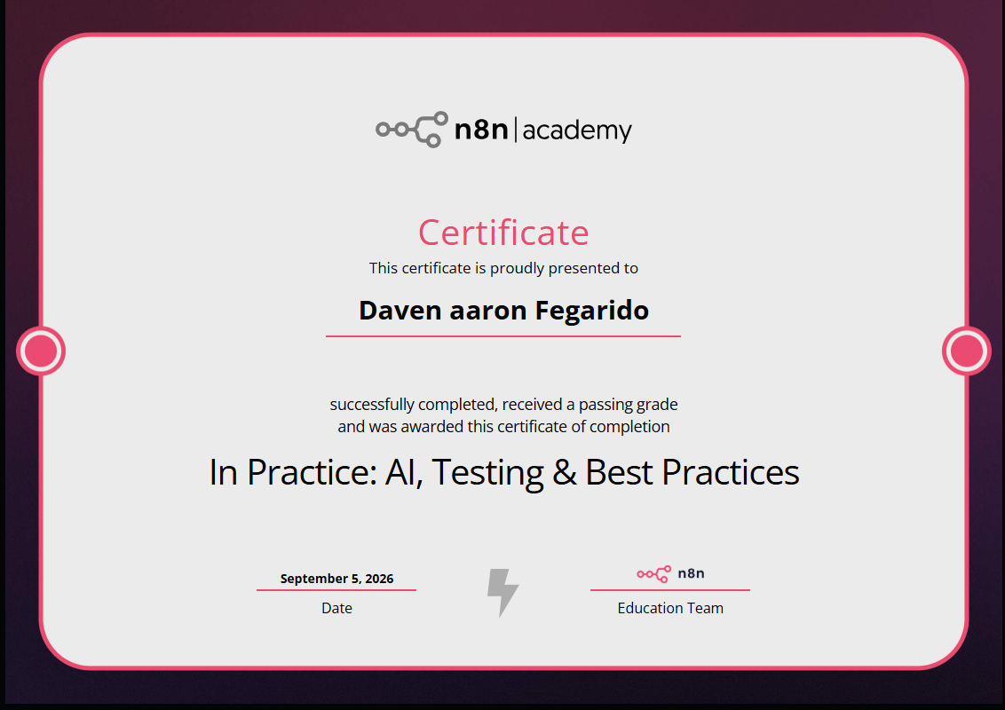 In Practice: AI, Testing & Best Practices certificate