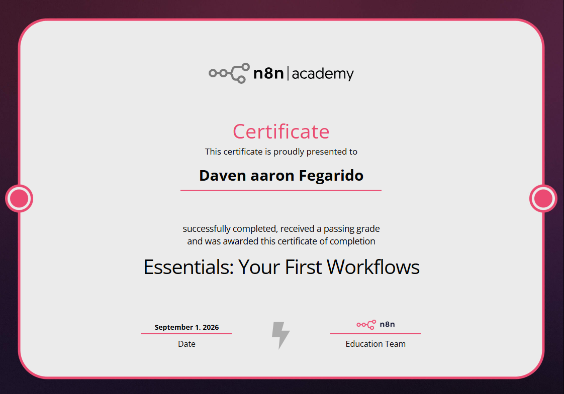 Integrations: APIs & Connected Workflows certificate